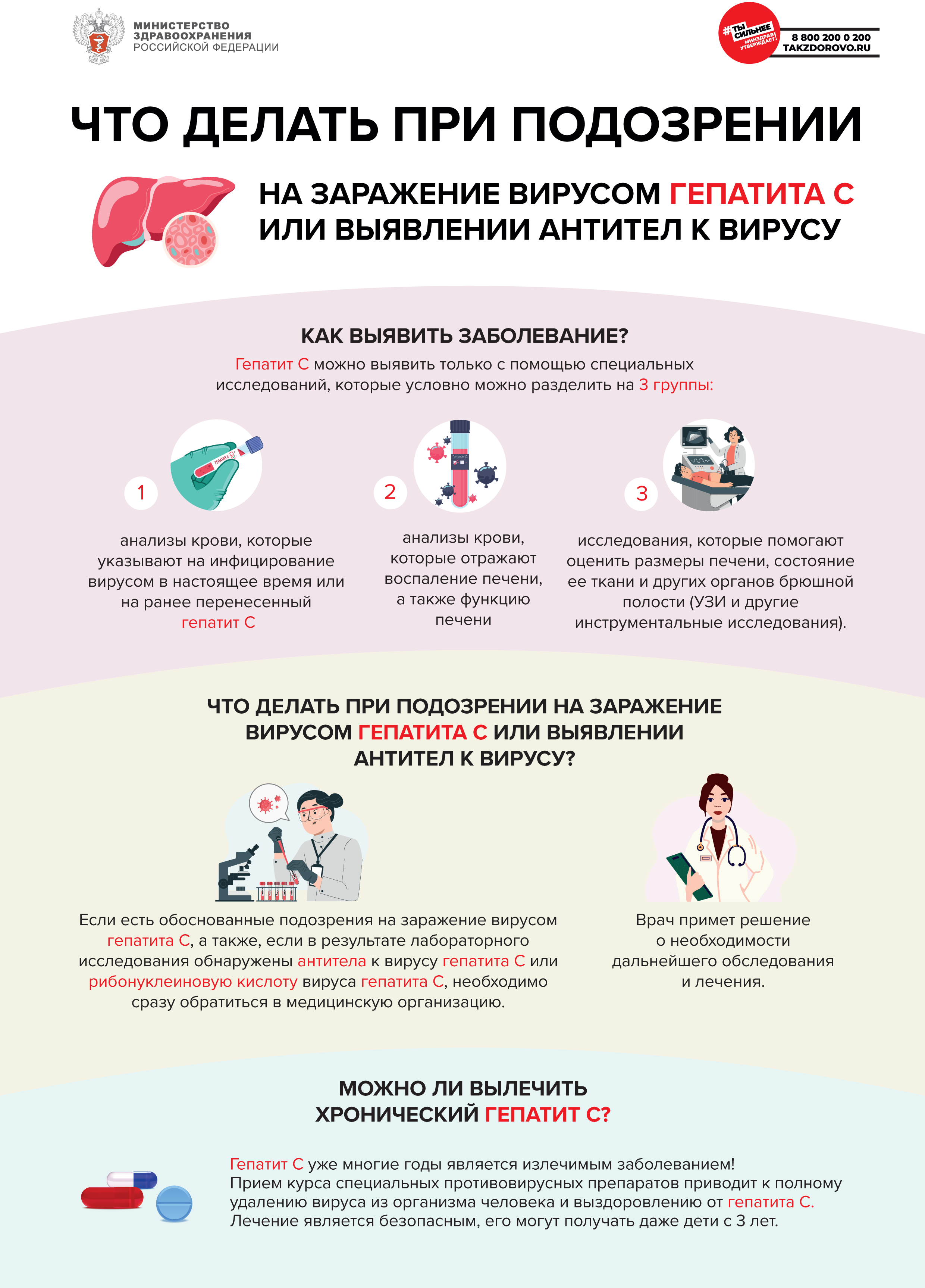 Управление Роспотребнадзора по железнодорожному транспорту - Методические  рекомендации для населения по профилактике вирусного гепатита С